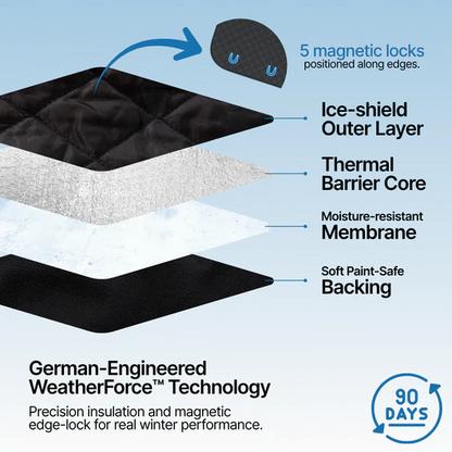 WeatherForce Magnetic Windshield Cover
